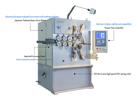 La máquina que arrolla de la primavera de alta velocidad del CNC de XD-660 6-Axis para hacer salta precisión