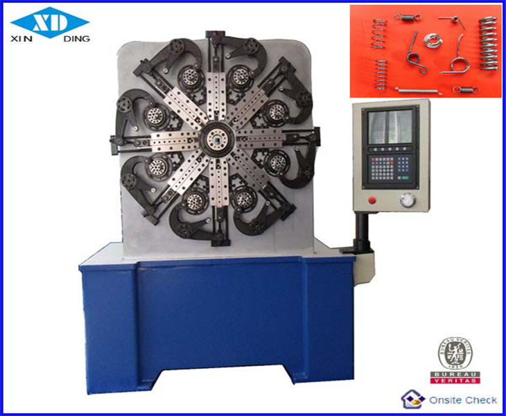 Sistema de la base de la rotación/primavera rodante del CNC de AXIS que hace la máquina para los clips